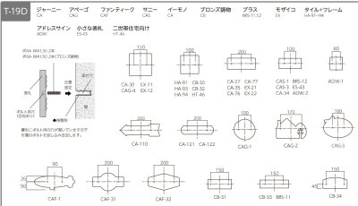 画像7: 美濃クラフト CA-121 ジャニー Journey アルミ鋳物表札 (7)