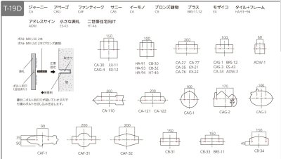 画像8: 美濃クラフト CAS-3 サニー SUNNY アルミ鋳物表札 (8)