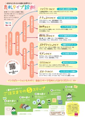 画像15: 美濃クラフト GP-53 ガラス表札 スタンダードタイプ 200角 (15)