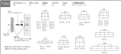 画像7: 美濃クラフト UK-2 浮金石 UKIGANEISHI 天然石材表札 (7)