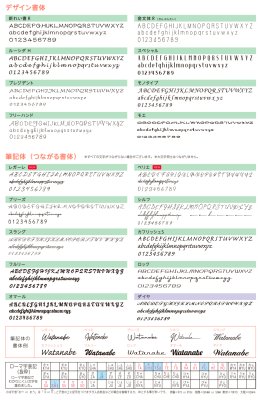 画像7: 美濃クラフト　IS-10-　クラシカル（Classical）　アイアンクラフト表札 (7)