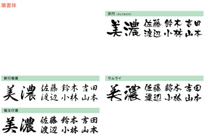 画像9: 美濃クラフト IS-56- クラシカル(Classical) アイアンクラフト表札 (9)