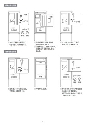 画像19: 美濃クラフト KTS- キートス KIITOS かもんポスト (19)