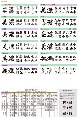 画像4: 美濃クラフト表札　天然石材表札　Rベースタイプ　RB-49 (4)