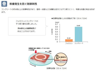 画像5: ABC商会 フェロコン 屋内・屋外 (5)