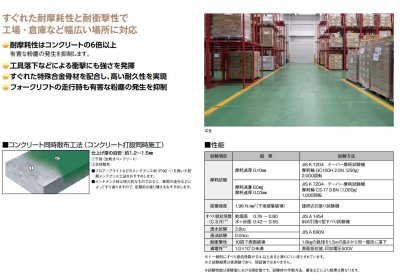 画像19: ABC商会 フェロコン 屋内・屋外 (19)