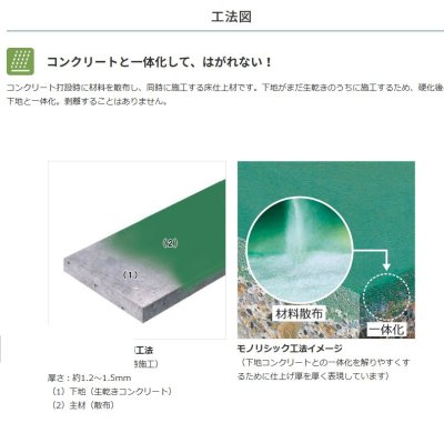 画像13: ABC商会 カラークリート (13)