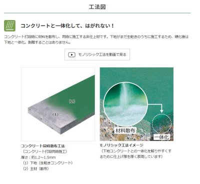 画像11: ABC商会 フェロコン 屋内・屋外 (11)