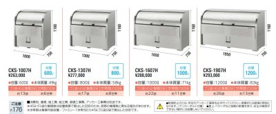 画像4: DAIKEN CKS-H 非接触開閉仕様 ダイケン クリーンストッカー (4)