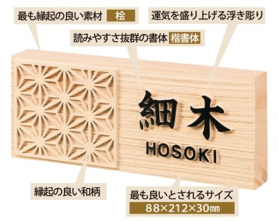 画像2: 丸三タカギ NFM-A-21(黒) 風水表札 桧タイプ (2)