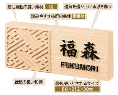 画像2: 丸三タカギ NFM-D-21(黒) 風水表札 桧タイプ (2)