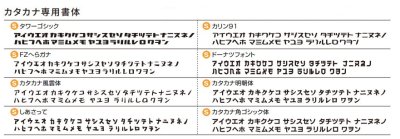 画像7: 丸三タカギ 130ミリ角 ブラックステンレス表札(Metal Neo メタルネオ同等品) (7)