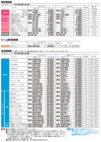 画像1: 四国化成　セイフティビームFD型　60×25ミリ