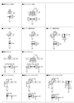 画像4: 四国化成 セイフティビームFD型 60×25ミリ (4)
