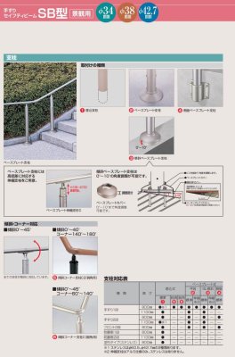 画像3: 四国化成 セイフティビームSB型 φ34mm φ38mm φ42.7mm (3)