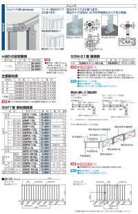 画像1: 四国化成　SGF-S1型（フェンス）　SGM-S1型（門扉）