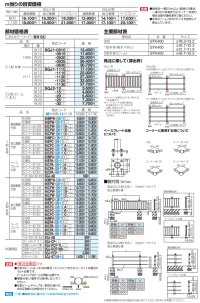 画像1: 四国化成　SGJ1型　SGJ2型