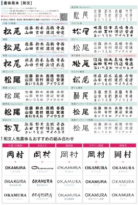 画像7: 福彫 OTC-30 CORNICO クロニコ (7)