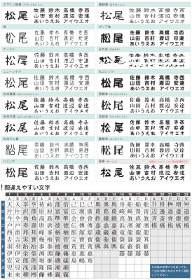 画像9: 福彫 OTF-1 LIBER リーベル 真鍮硫化イブシエッチング (9)