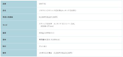 画像3: 福彫 SAKT-61 GEO-SIGN ジオサイン ステンレス切文字&エッチング(5文字) (3)