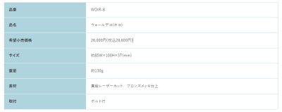 画像2: 福彫 WDIR-8 ネコ WALL DECO ウォールデコ (2)