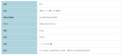 画像2: 福彫 D31 レリーフ黒ミカゲ UKIBORI 黒ミカゲ浮彫表札 (2)