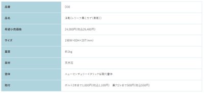 画像2: 福彫 D30 レリーフ黒ミカゲ UKIBORI 黒ミカゲ浮彫表札 (2)