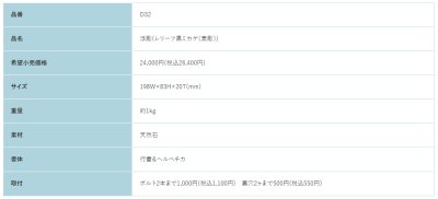 画像2: 福彫 D32 レリーフ黒ミカゲ UKIBORI 黒ミカゲ浮彫表札 (2)