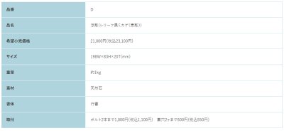 画像2: 福彫 D レリーフ黒ミカゲ UKIBORI 黒ミカゲ浮彫表札 (2)