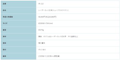 画像2: 福彫 IR-112 NEW BRASS IRON ニューブラスアイアン・レーザーカット文字表札 (2)