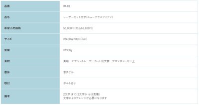 画像2: 福彫　IR-81　NEW　BRASS　IRON　ニューブラスアイアン・レーザーカット文字表札 (2)