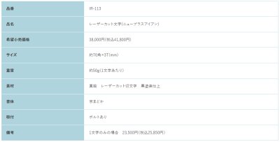 画像2: 福彫 IR-113 NEW BRASS IRON ニューブラスアイアン・レーザーカット文字表札 (2)