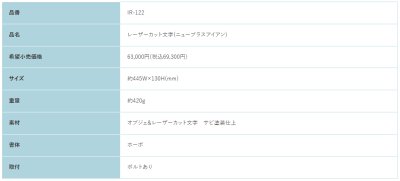 画像2: 福彫 IR-122 NEW BRASS IRON ニューブラスアイアン・レーザーカット文字表札 (2)