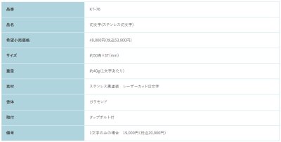 画像2: 福彫 KT-76 ステンレス切文字(5文字) METAL 切文字表札 (2)