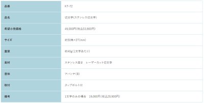 画像2: 福彫 KT-72 ステンレス切文字(5文字) METAL 切文字表札 (2)