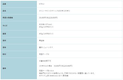 画像2: 福彫 KTR-2 ステンレス切文字(2文字) TINY SIGN タイニーサイン表札 (2)