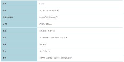 画像2: 福彫 KT-71 ステンレス切文字(2文字) METAL 切文字表札 (2)