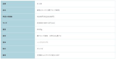 画像2: 福彫 IE-138 銅ブロンズ鋳物 DESIGN  CAST 鋳物 (2)