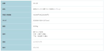画像2: 福彫 IB-128 銅ブロンズ鋳物エンブレム DESIGN  CAST 鋳物 (2)