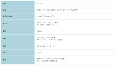 画像2: 福彫 GE-136 アルミ鋳物チャンネル(2文字)&ステンレス板切文字 DESIGN  CAST 鋳物 (2)