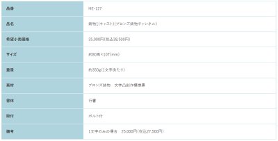 画像2: 福彫 HE-127 ブロンズ鋳物チャンネル(2文字) DESIGN  CAST 鋳物 (2)