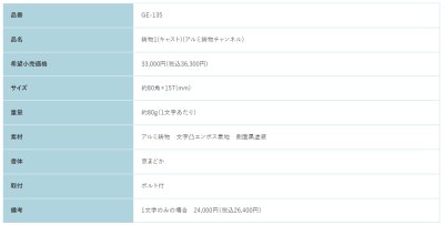 画像2: 福彫 GE-135 アルミ鋳物チャンネル(2文字) DESIGN  CAST 鋳物 (2)