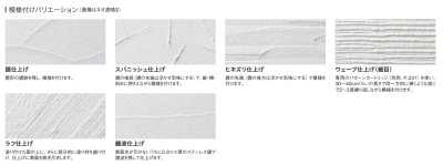 画像5: 四国化成  ネオ漆喰クリームII(既調合 大面積用タイプ) (5)