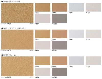 画像4: 四国化成 エコ美ウォールHG 透湿タイプ(内装専用) YouTube動画付き (4)