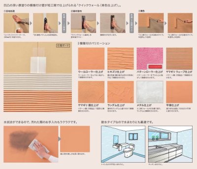 画像3: 四国化成 クイックウォール 単色仕上げ (3)