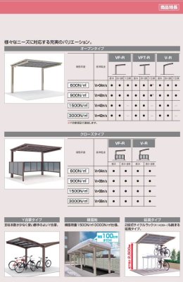 画像8: 四国化成 サイクルポート VF-R オープンタイプ クローズタイプ (8)