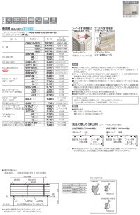 画像1: 四国化成　クレディフェンスHG　15型（片面仕上げ）