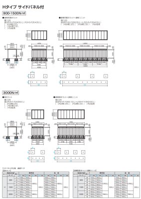 画像4: 四国化成 ライズルーフII Hタイプ サイドパネル付き (4)