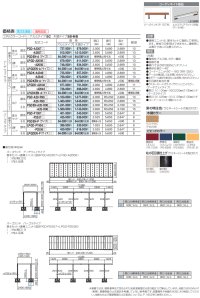 画像1: 四国化成　パーゴランド