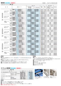 画像1: 四国化成　ソリッドルーフAHタイプ　サイドパネル付き